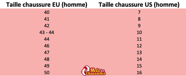 taille-us-eu-homme