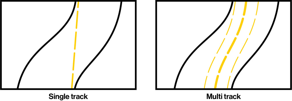 single vs multitrack bike riding trajectory