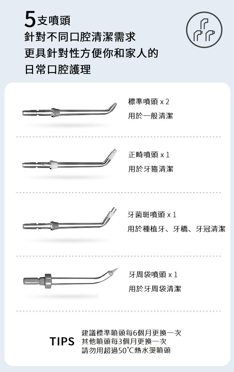 RaldMoyer AP100 座檯式水牙線機沖牙機沖牙器 箍牙人士推薦使用