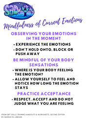 Mindfulness of Current Emotion