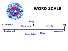 Word Scale