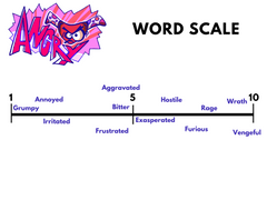 Word Scale