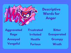 Descriptive Words for Anger
