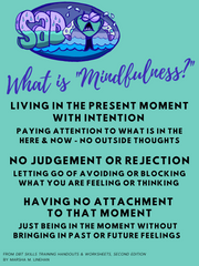 What is Mindfulness