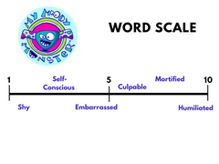 Word Scale