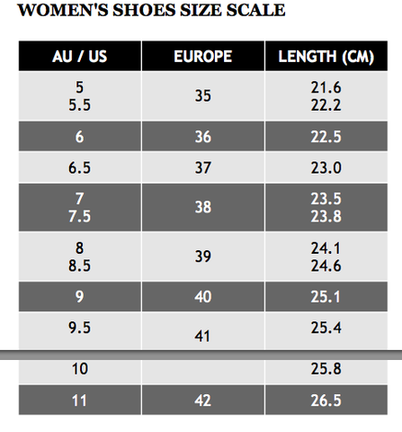 Suecos clogs//Interaktivhealth – InterAktivWear