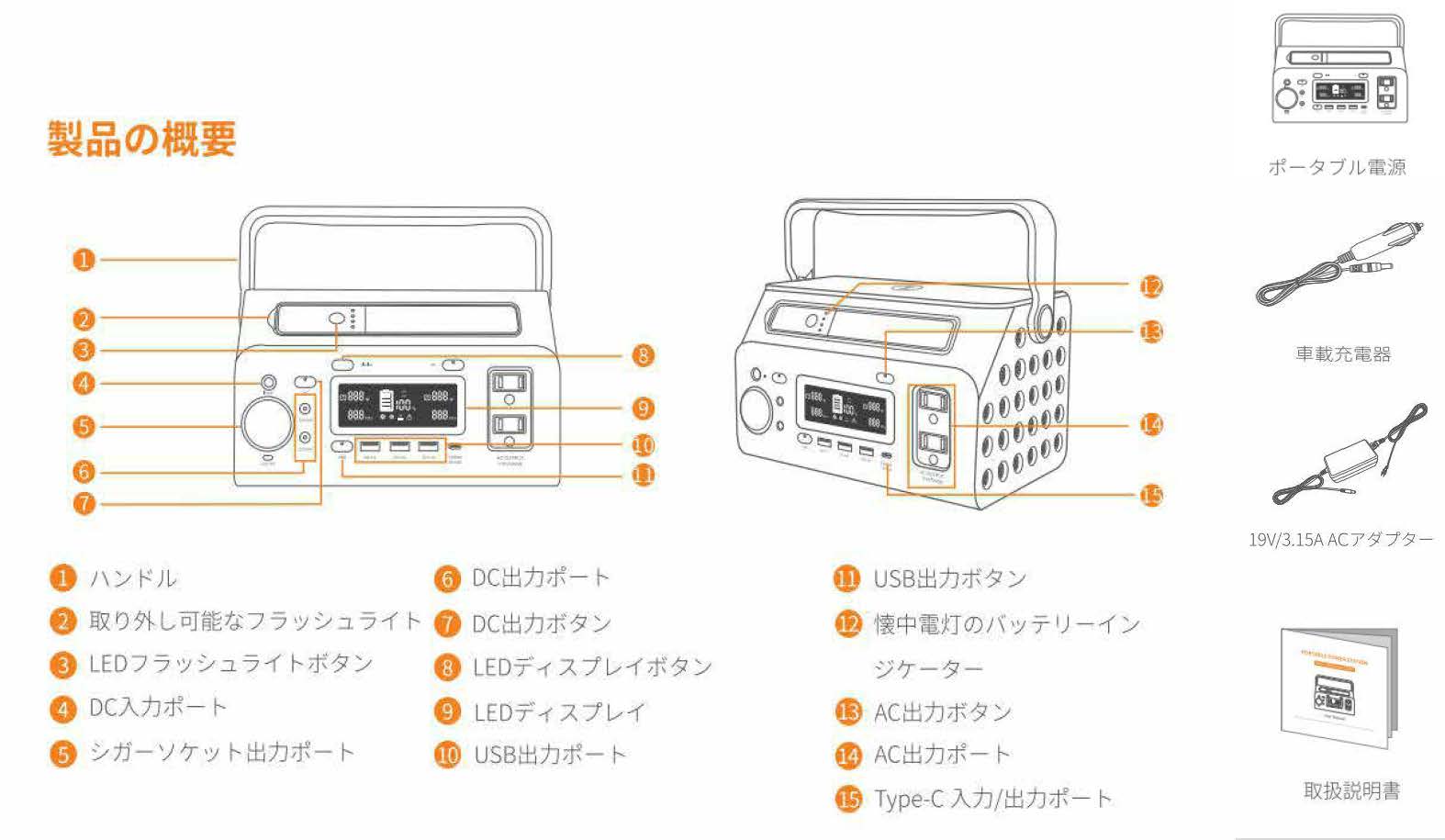 ポータブル電源の仕様書