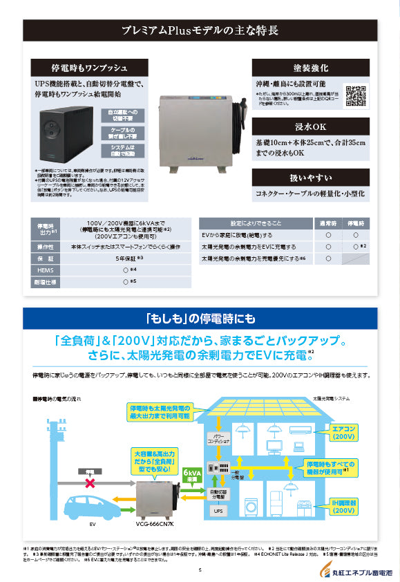 V2H資料4