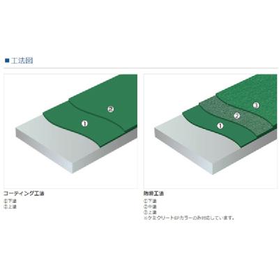 ケミクリートEPカラー 全12色 24kgセット