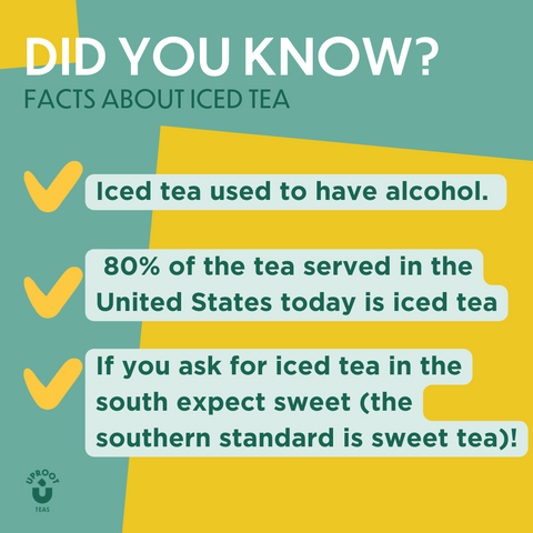 Title: Did you know? Subtitle: Facts about iced tea Text: Iced tea used to have alcohol. 80% of the tea served in the United States today is iced tea. If you ask for iced tea in the south expect sweet (the southern standard is sweet tea)!