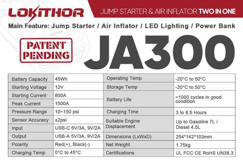 lokithor JA300 jump starter parameter list