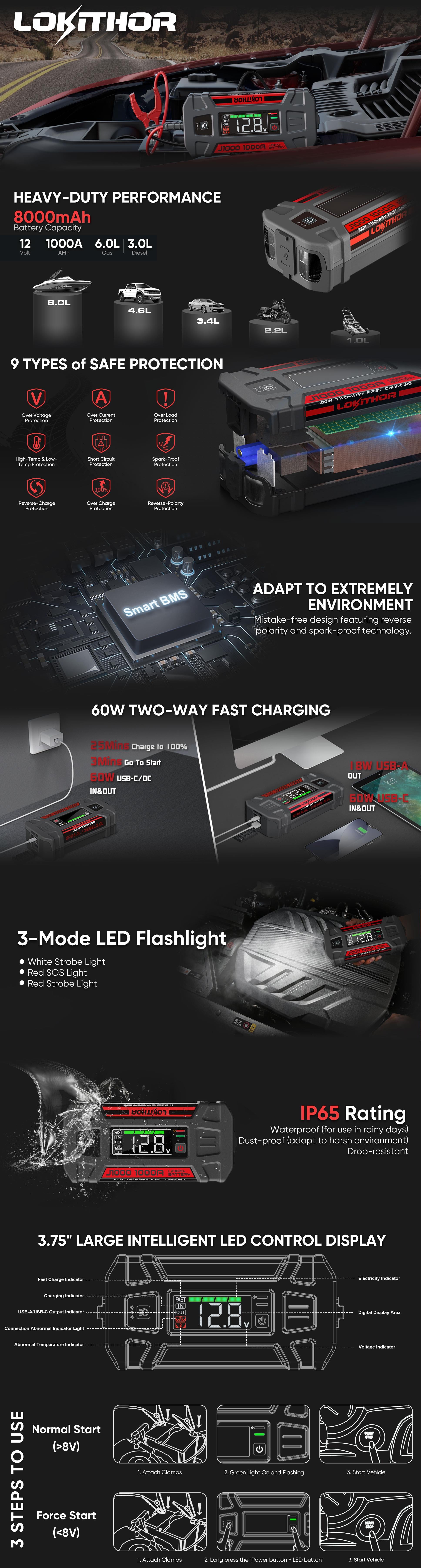 LOKITHOR J1000 jump starter details