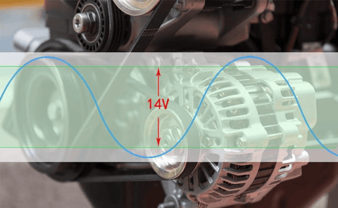 voltage fluctuation