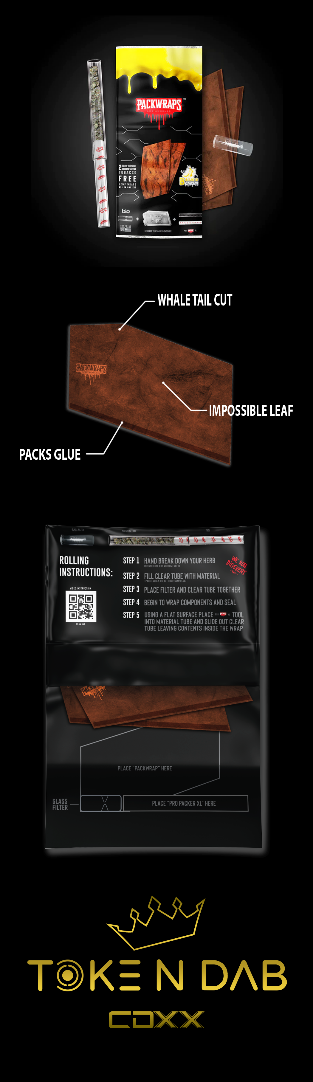 PackWraps Infographic