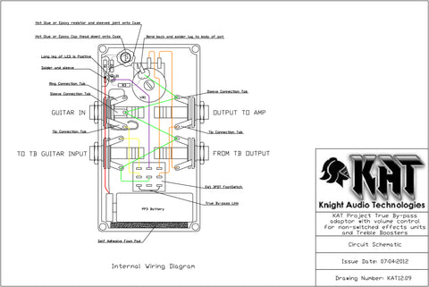 Project Room – Knight Audio Technologies