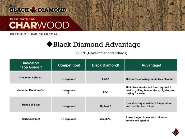 Black Diamond Intro_7.2015_MJ-v2-LR-page-006