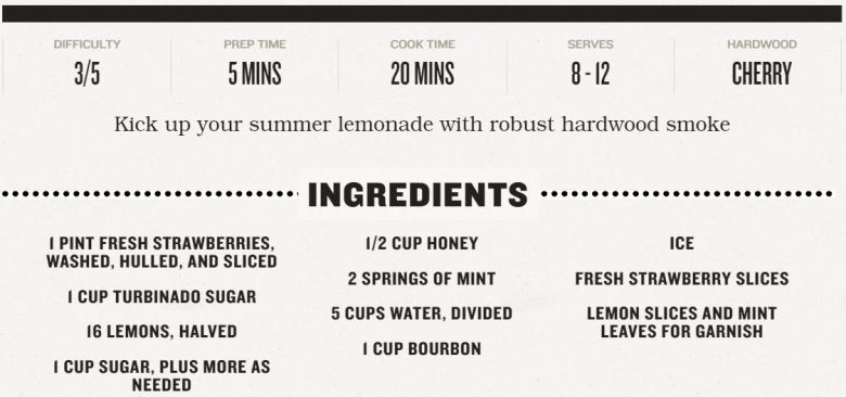 LemonadeIngredients