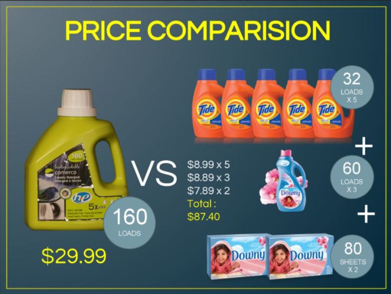 Price Compare.JPG