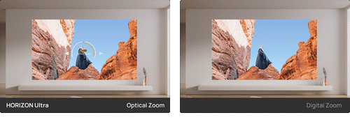 Optical Zoom and Digital Zoom