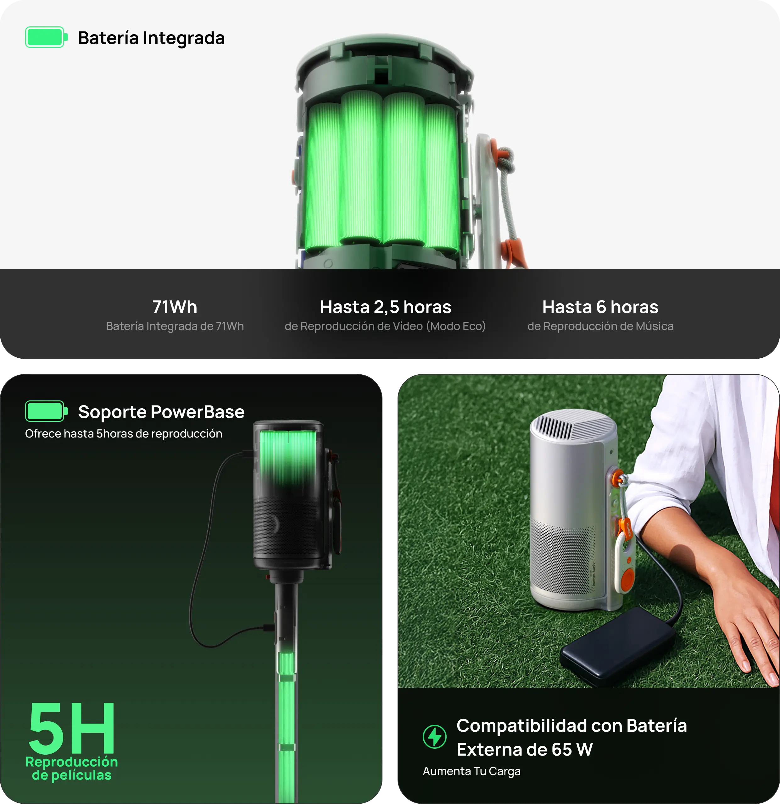 XGIMI MoGo 4 Laser Proyector Triple Láser Portátil -  3 Opciones de Alimentación Libera Diversión sin Límites  Batería Integrada Batería Integrada de 71Wh Hasta 2,5 horas de Reproducción de Vídeo (Modo Eco) Hasta 6 horas de Reproducción de Música  Soporte PowerBase Ofrece hasta 5horas de reproducción [Más Información]  Compatibilidad con Batería Externa de 65 W Aumenta Tu Carga