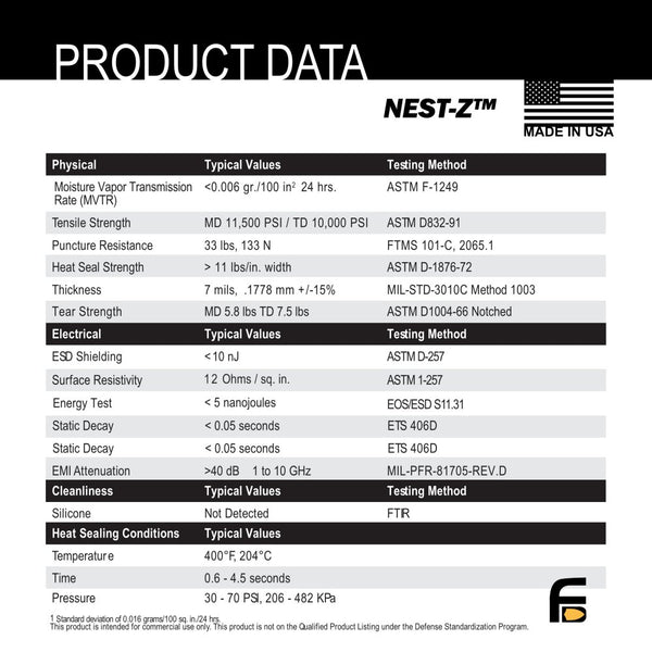 Faraday nest bag product data