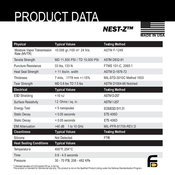 Nest bag specs