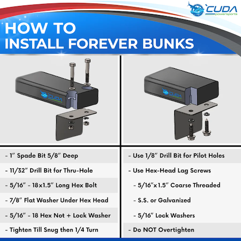 How To Install Forever Bunks