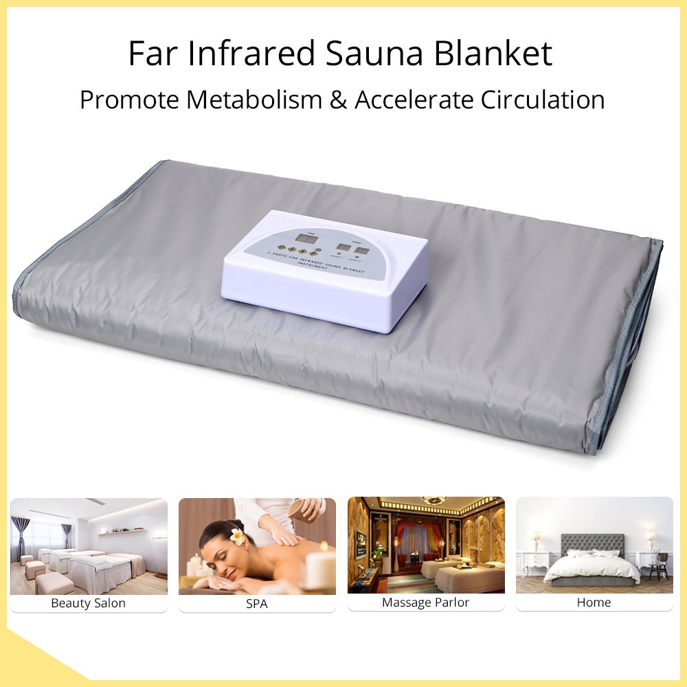 infrared sauna blanket