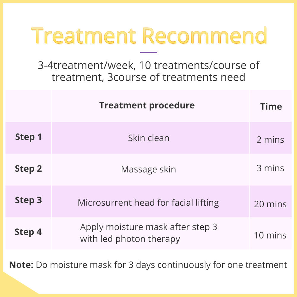 Photon Ultrasonic Facial Device