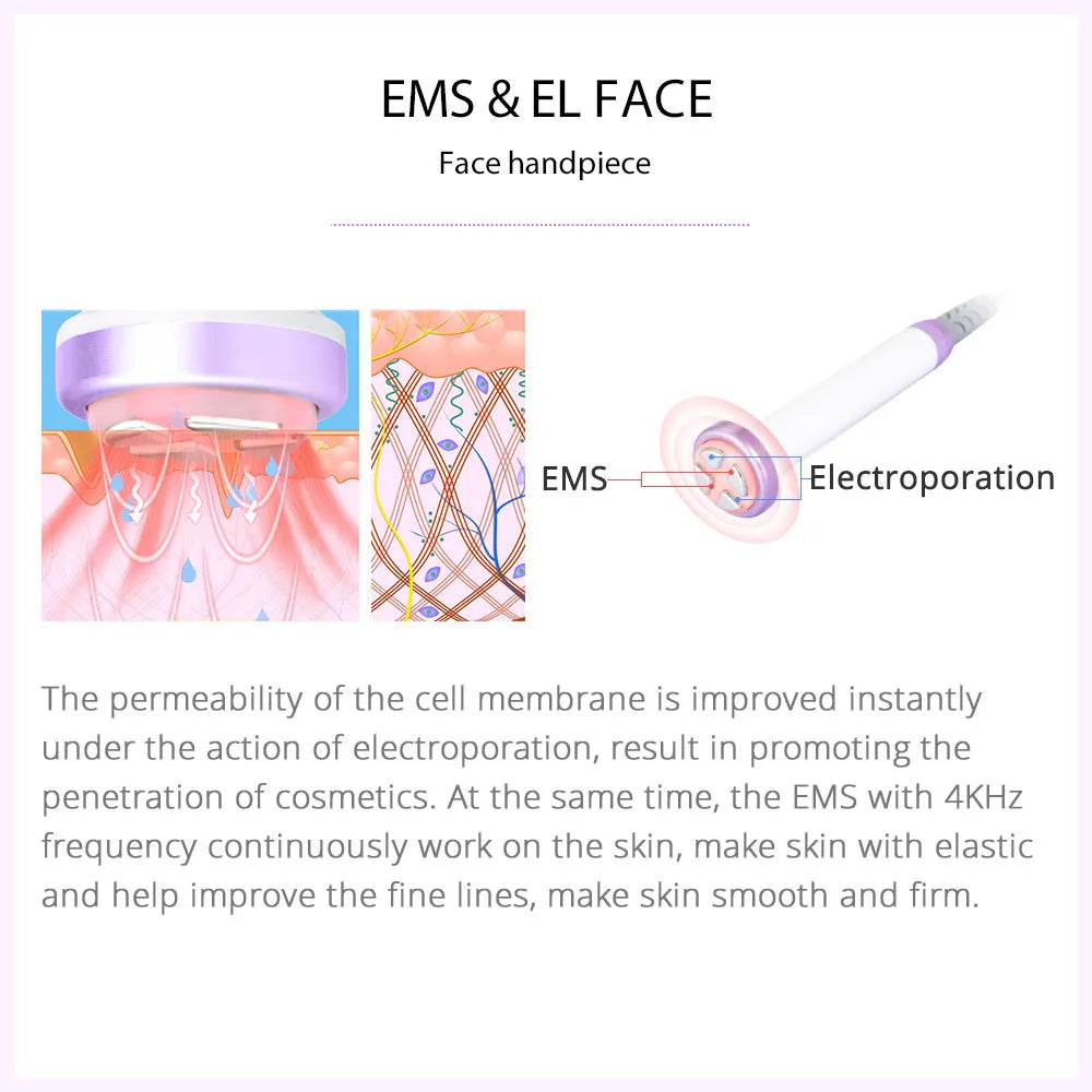 facial handle of s shape cavitation machine