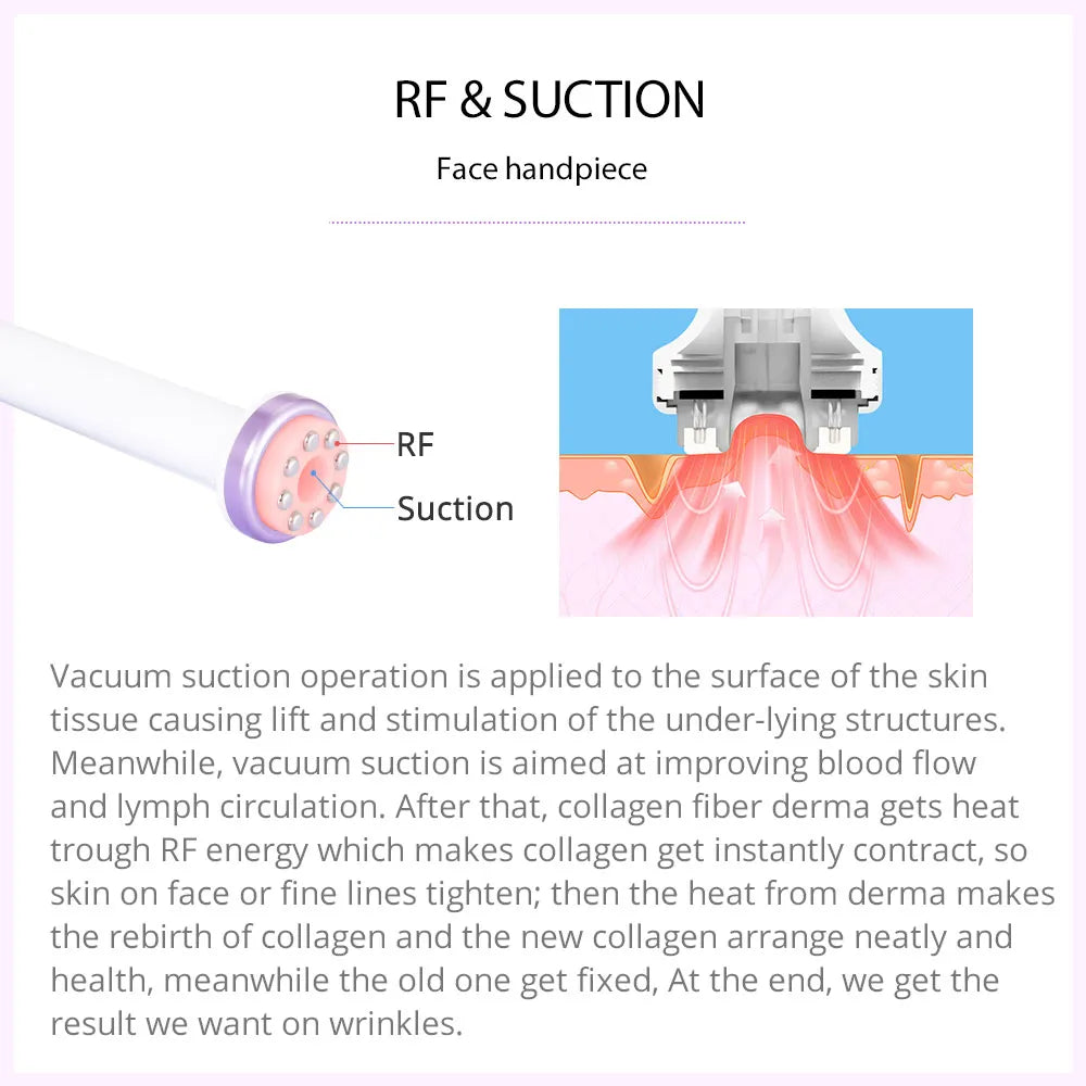 RF function of s shape cavitation machine