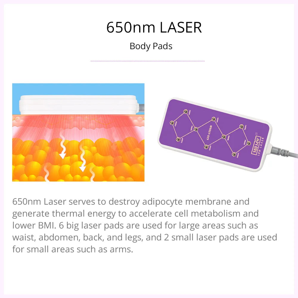 lipo laser pads of s shape cavitation machine