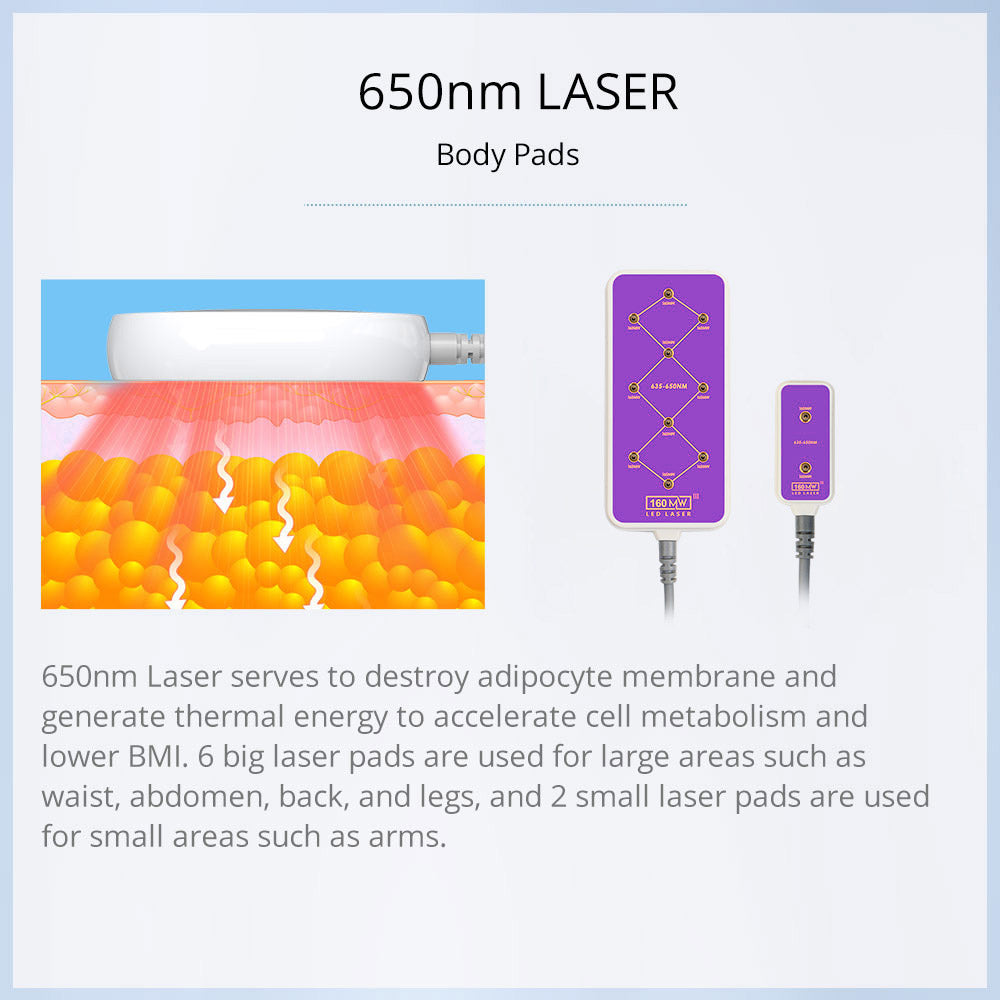 function of lipo laser pads