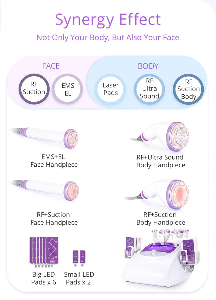 Advantage of s shape cavitation machine