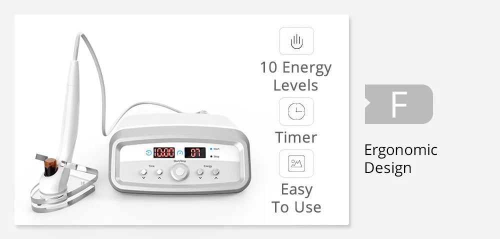 Radio Frequency Skin Tightening At Home