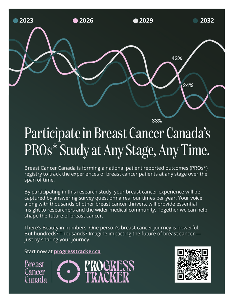 Participate in Breast Cancer Canada PRO's Research Study