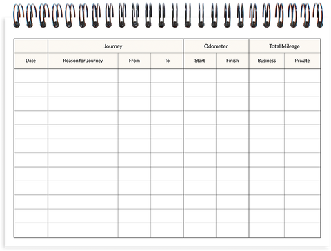 Picture of our mileage log book opened with the table in view