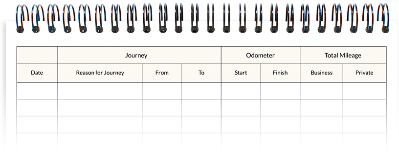 Mileage log book for taxes