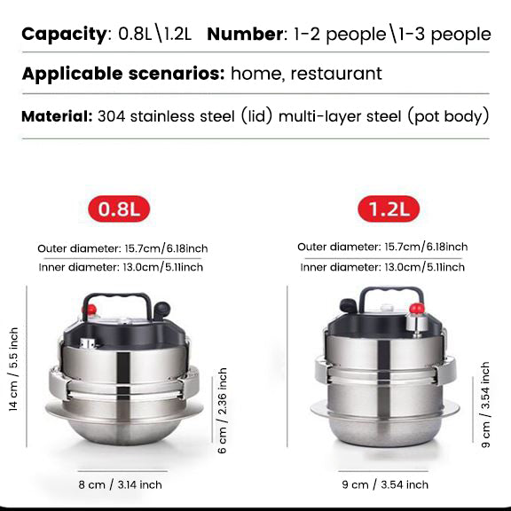 TSTQH 304Stainless Steel 4ltr Pressure cooker,Family Small Mini Pressure cookers,Super Safety Lock,Suitable for All Hob Types Includin