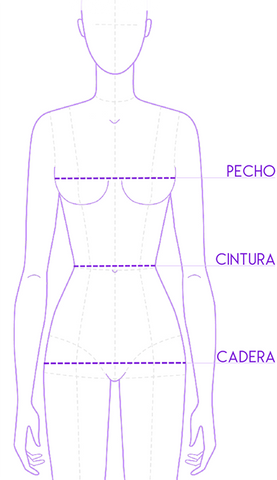 Medidas principales del cuerpo para las tallas de Luci Collection