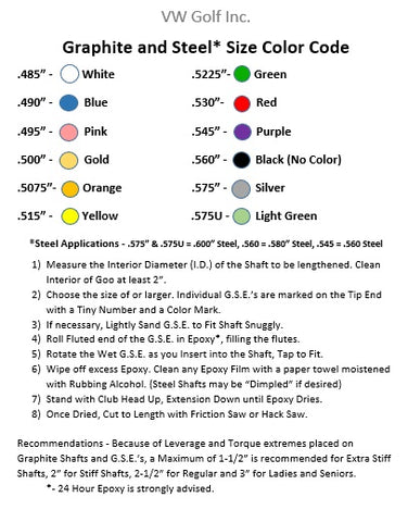 Parage Extension Sheet with descriptions and Color Coded Chart