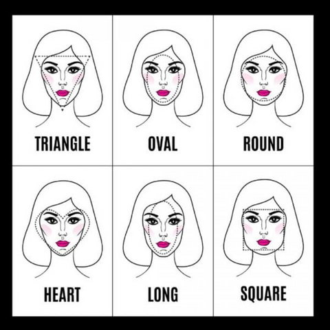 Choosing Earrings that suit your Square Face Shape