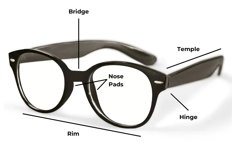 Parts of Glasses