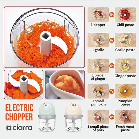 CIARRA Portable Versatile Wireless Electric Mini Food Chopper With USB CAMFPC01-OW