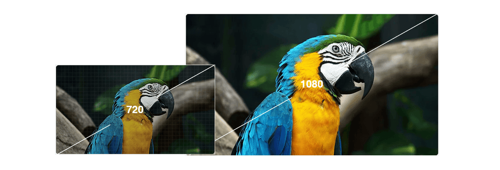 HD Image Quality: Immersive Viewing, True 1080P HD & 4K Decoding Resolution euqiped in ZEEMR Z1