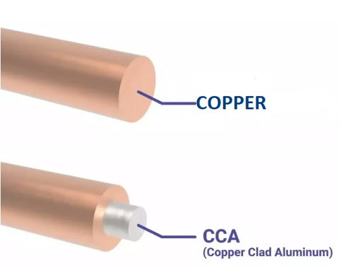COPPER VS CCA