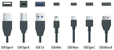USB Port Cables