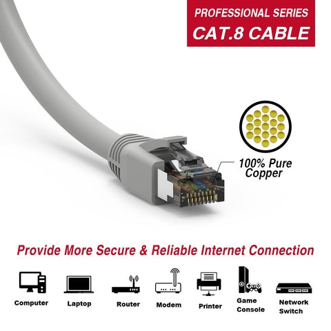 Cat8 Cat7 Cat6A Ethernet Cables RJ 45 Lan Cable Cat 8 7 6A