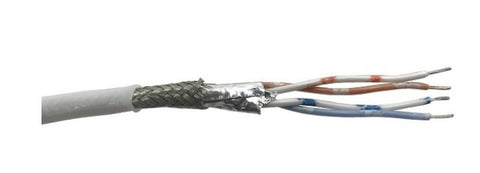 Shielding and Foil Wrapping Ethernet Cable