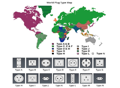 Power Cord Plug Type Globally